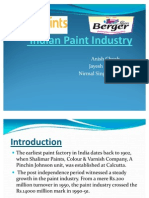 Indian Paint Industry
