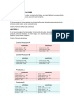 Caso Práctico - Gestion Del Coste