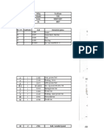 Lista Piese Masina de Cusut