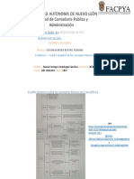 1.3 - E. Cuadro Sinóptico de Los Conceptos Básicos de La Estadística-MEVS-2030362-LBW