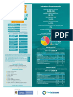 Agenda Departamental Santander