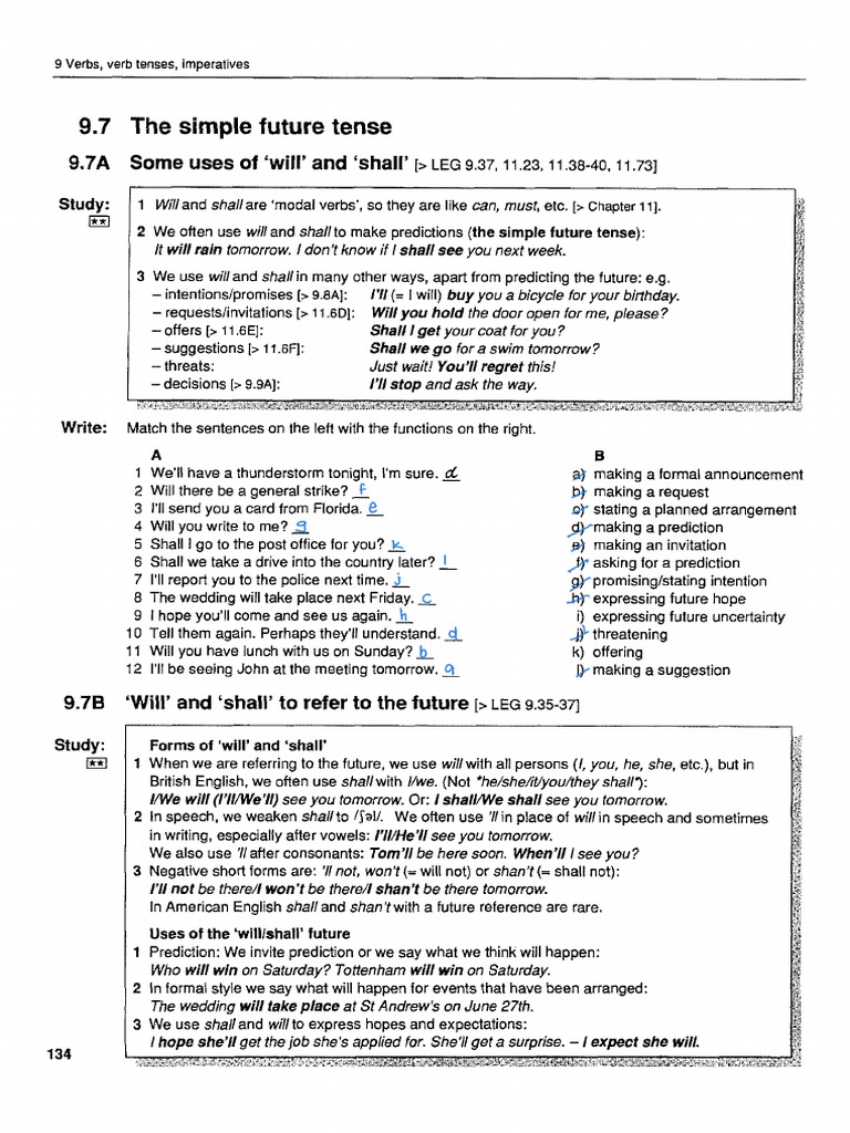 Future Tenses Taken From Longman English Grammar | PDF