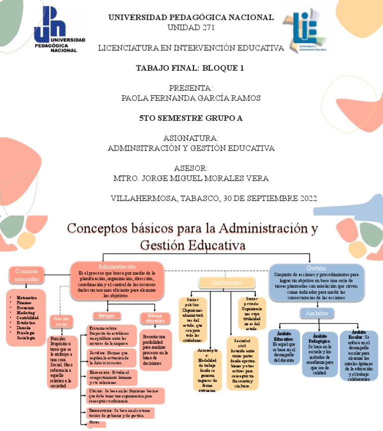 Conceptos Clave en Gestión Educativa | PDF | Sociedad | Pedagogía
