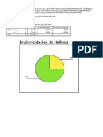 Software Estadístico