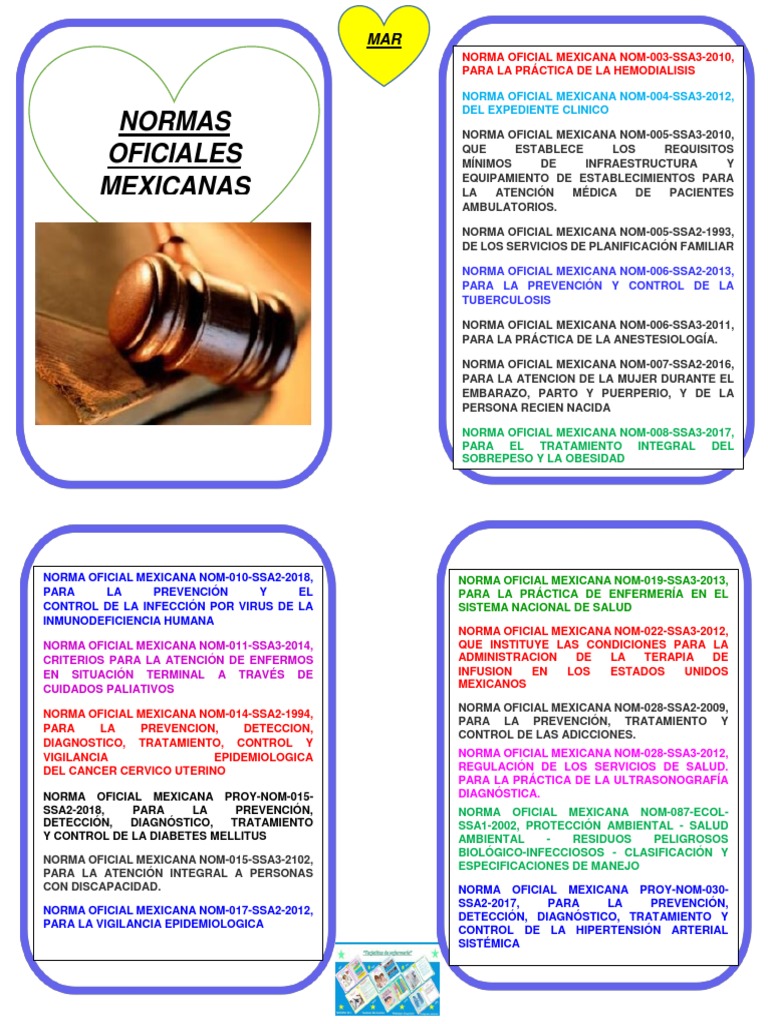 Nom 1 | PDF