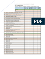 Formato 1: Diagnóstico de La Junta de Usuarios Del Sector Hidraulico