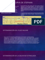 Presentación de Clínica