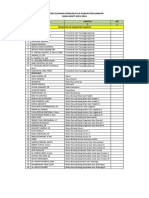 Daftar Susunan Pengurus Esi Kabupaten Kampar