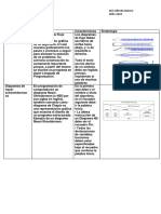 Natera - Ilvis Alfredo - Analisis Comparativo