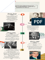 Los Aspectos Más Sobresalientes Que Propiciaron La Inestabilidad y Crisis de Los Gobiernos en México