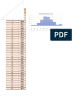 Distribución normal ejercicio