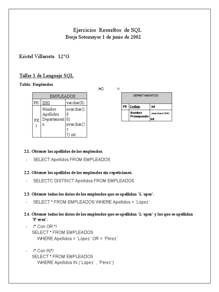Ejercicios SQL Resueltos por Borja Sotomayor | PDF | SQL | Bases de datos