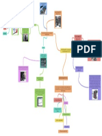 Mapa Mental de Mantenimiento Ensamble - Desemsamble Del PC Jhojan Lis Zuluaga