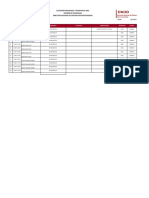 Reporte de Incidencias ERM 2022