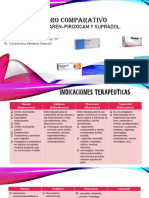 Cuadro Comparativo 2