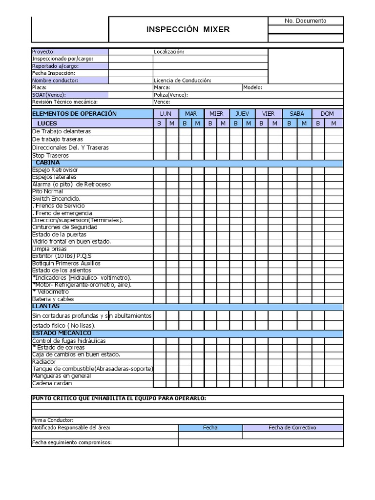 Check List Mixer PDF