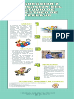 Estudio de muestreo de trabajo: qué es, objetivos, ventajas y aplicaciones