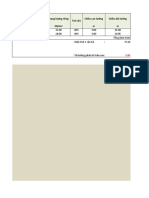 Load and Combinations TCVN 2737-1995