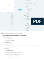 Recetas Composites