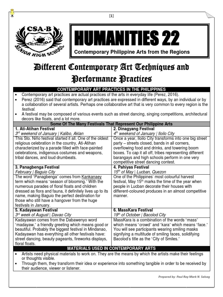 06 Different Contemporary Art Techniques and Performance Practices