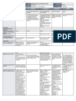 DLL Filipino-5 Q1 W5