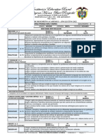 Informe de Desempeño Académico - Año Lectivo 2022: P1 Superior P2 Alto