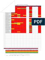 Resultados evaluación diagnóstico grado 5