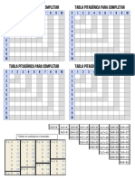 Tablas de Multi Resumidas y Pitagorica