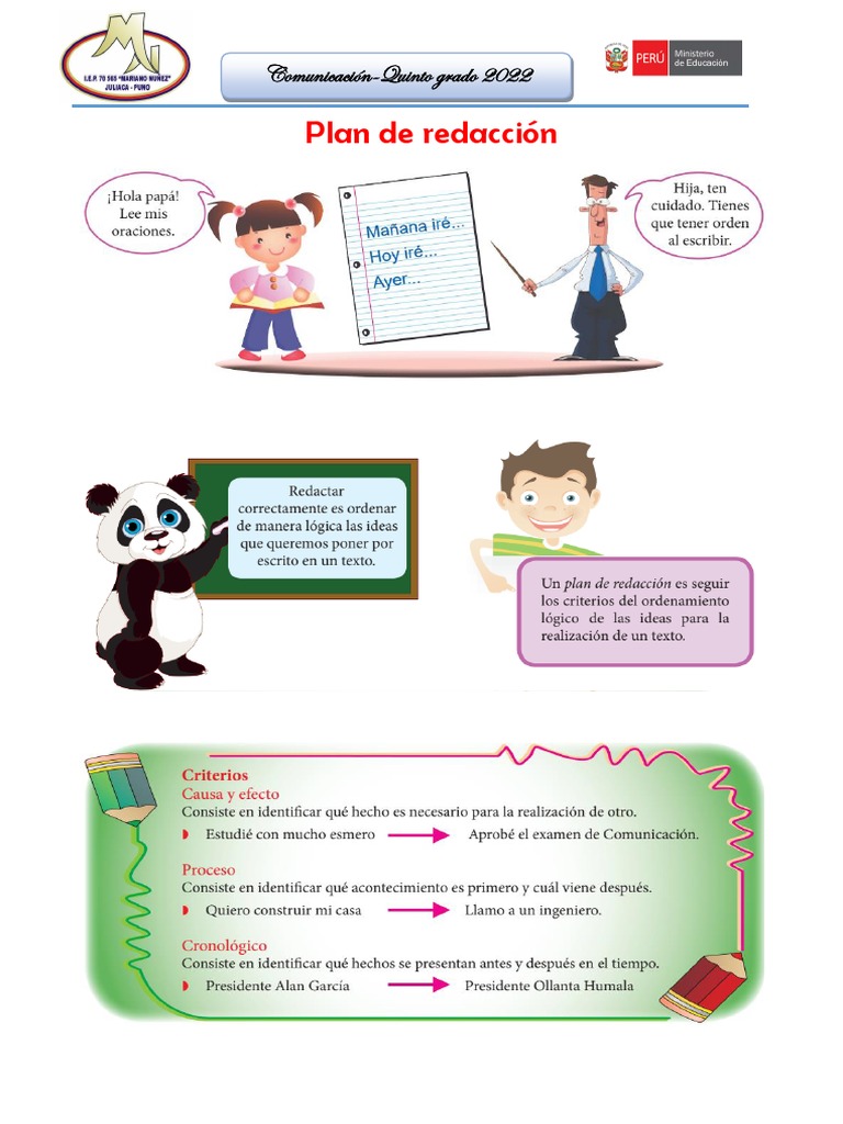 Ejemplos de Plan de Redacción para Primaria | PDF