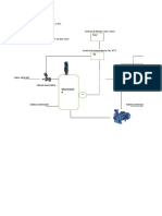 Diagrama Unitario de La Cerveza Modelo