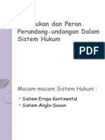 Kedudukan & Peran PerUUan