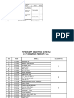 Pembagian Mata Kuliah Kep Maternitas