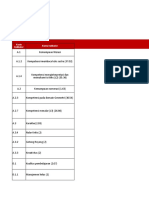 Format Analisis PBD IRB - Fix