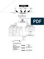 Autor - Elaboración Productos Cárnicos