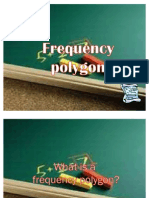 Frequency Polygon