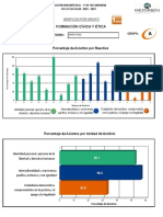 28DTV0172U.1Reporte Uni Analisis Grupo Fcye1°grado - Grupo (A) .1aplic