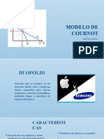 Modelo de Cournot: análisis del duopolio y equilibrio de Nash-Cournot