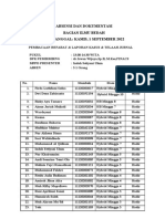 ABSENSI DAN DOKUMENTASI PEMBACAAN BEDAH INDAH SETIYANI ULUM