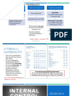 Seminar 4 Internal Control - Student