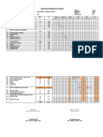 Program Semester Genap 8 2015