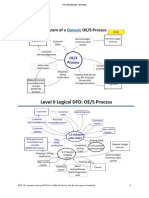 Revenue Cycle - DFDs-ControlMatrix-2022