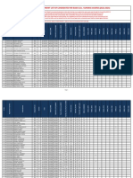 Provisional Merit List Basic BSC Course 202223 20221008 224212