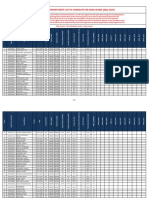 Provisional Merit List Anm Course 20222023 20221008 171438