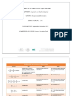 Clasificación de Ecuaciones Diferenciales