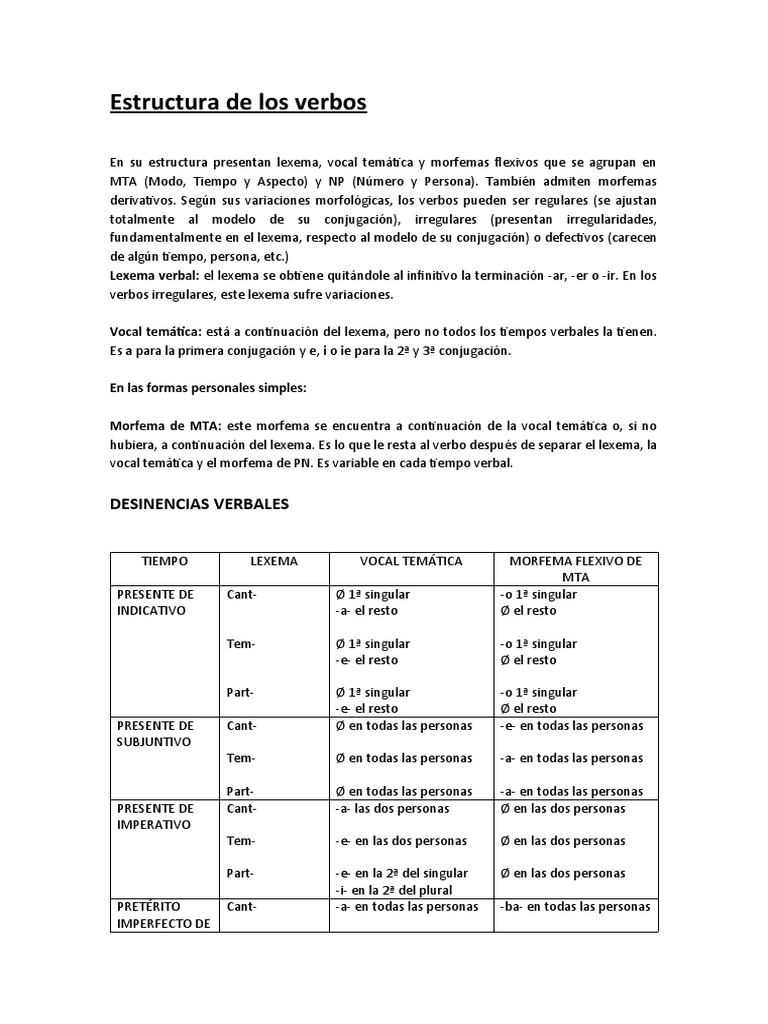 Estructura de Los Verbos | PDF | Verbo | Conjugación gramatical