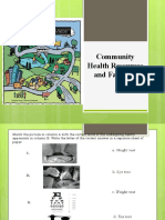 Health, 1stQ, Week 7, Day 3, Community Health Resources and Facilities