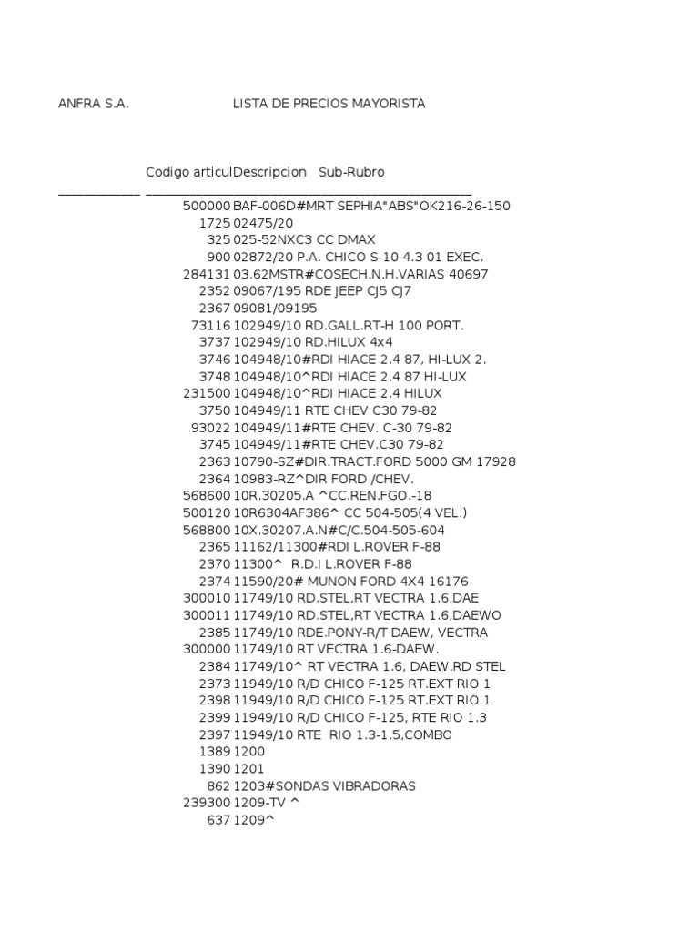 Lista de Precios Mayorista Anfra S.A. | PDF | Commercial Vehicles