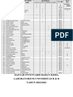 Daftar Inventaris Bahan Atau Zat