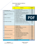 Prota Dan Promes Kelas III Semester 1