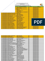 Hasil Indonesia Madrasah Olympiad (Imo) Bidang Ips Mi/Sd Penyelenggara Ajang Prestasi Pelajar Indonesia